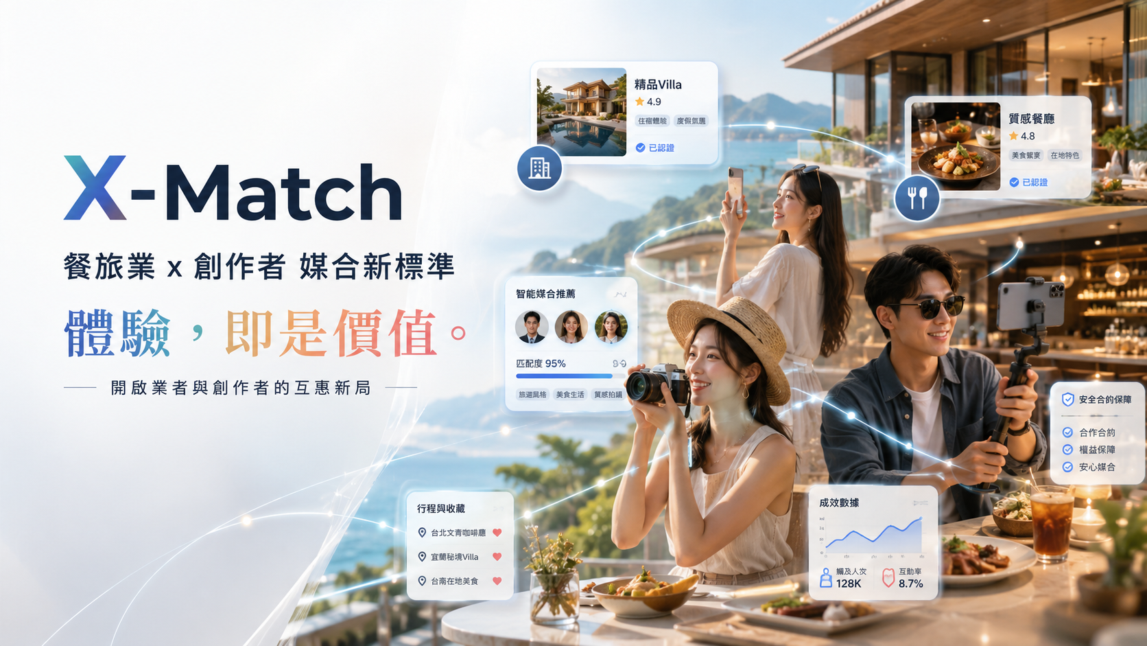 X-Match 媒合新標準